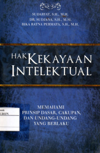 Image of Hak Kekayaan Intelektual